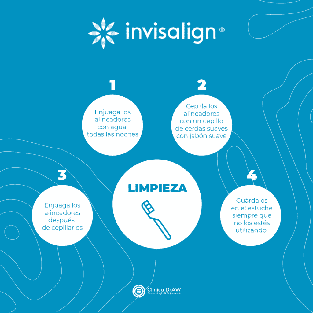 Cómo limpiar Invisalign